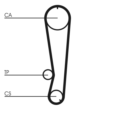 Hammashihnat (etuakseli molemminpuoleinen)  art. CT569