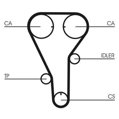 Hammashihnat (Etuakseli)  art. CT787