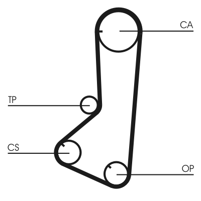 Hammashihnat (Oikea)  art. CT801